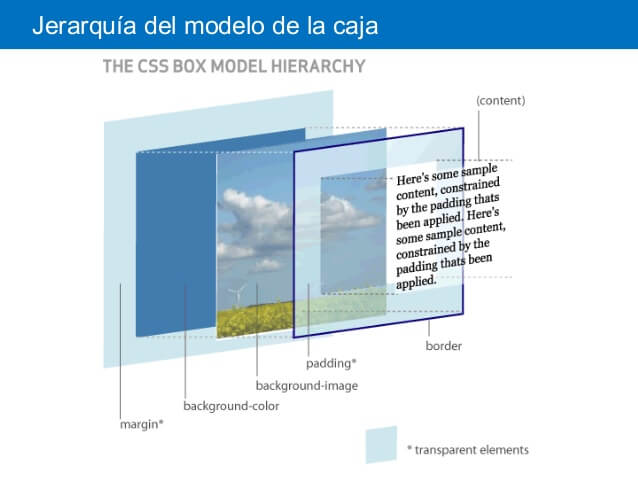 Creacin y estilizado de una pgina en html5 70480 certificacion microsoft 30 638